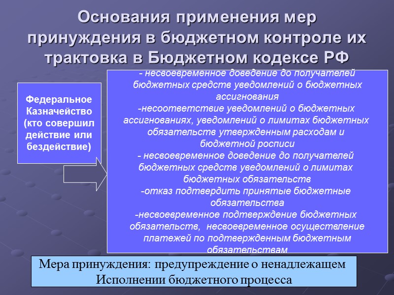 Основания применения мер принуждения в бюджетном контроле их трактовка в Бюджетном кодексе РФ Федеральное